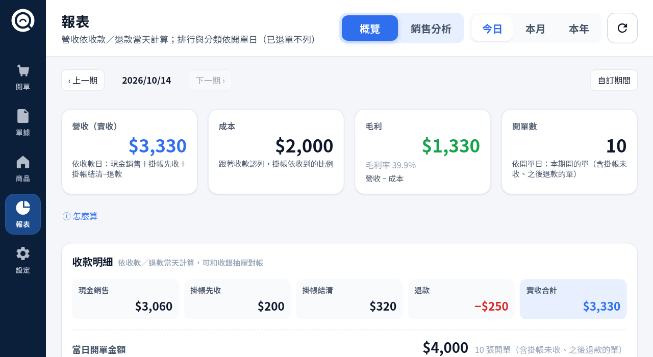 收款明細與對帳列(畫面為示意資料)